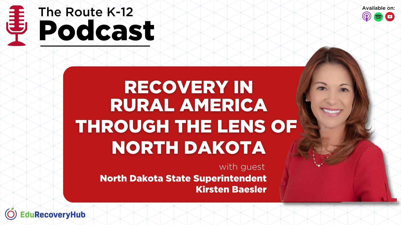 Image for Recovery in Rural America Through the Lens of North Dakota