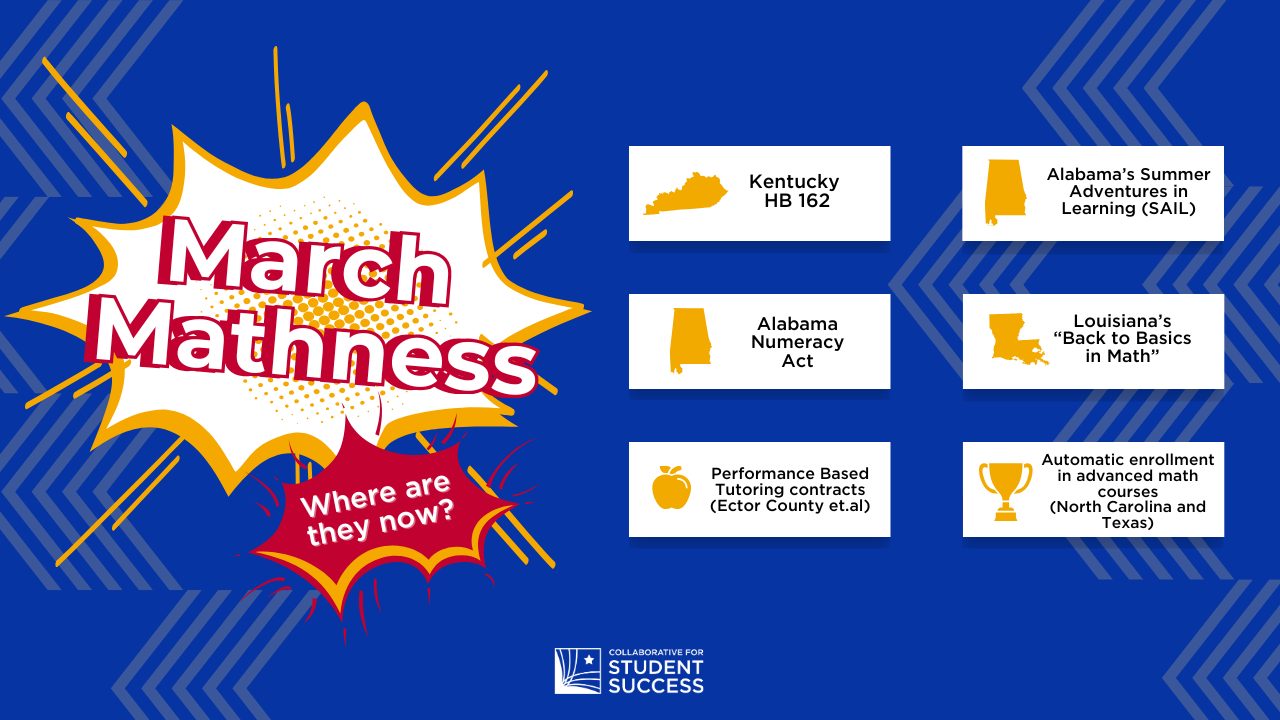 Image for March MATHness: Revisited